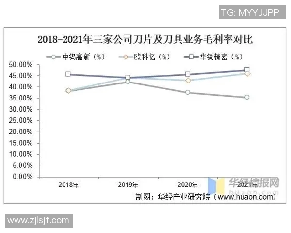 足球教练行业前景分析与发展趋势探讨助力职业生涯规划与提升